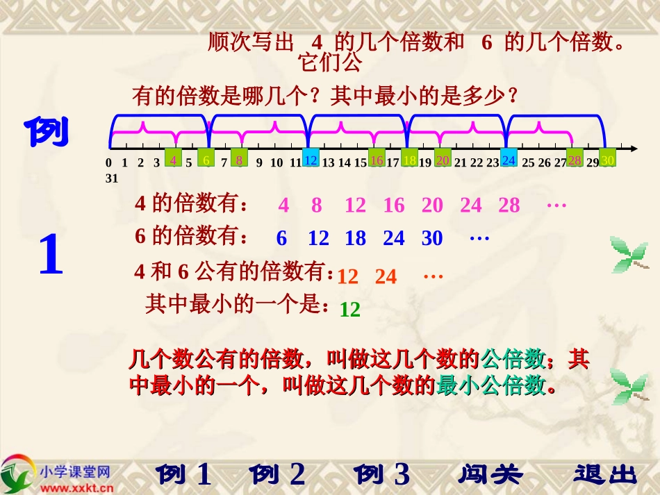 五年级数学下册《最小公倍数》PPT课件之三（人教版）_第3页
