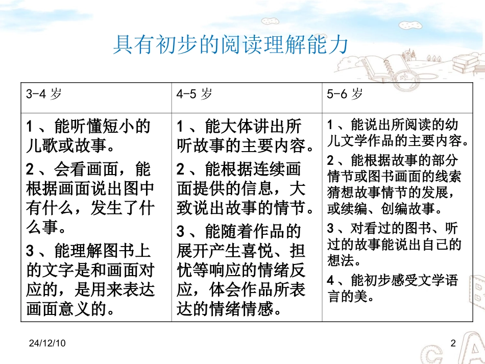 早期阅读活动设计_第2页