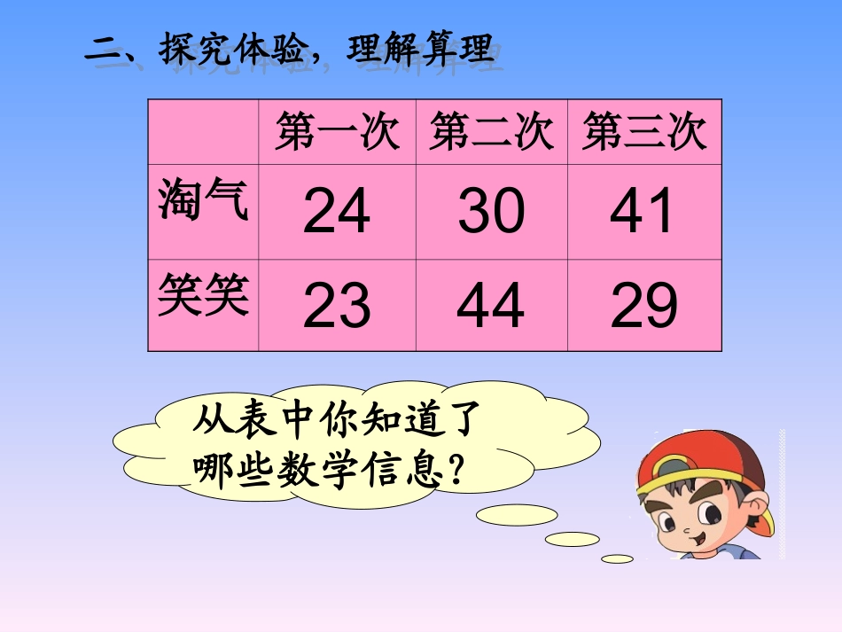 北师大版小学数学二年级上册《100以内数连加计算》课件_第3页