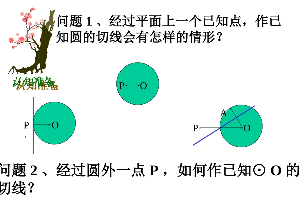 切线长定理课件_第2页