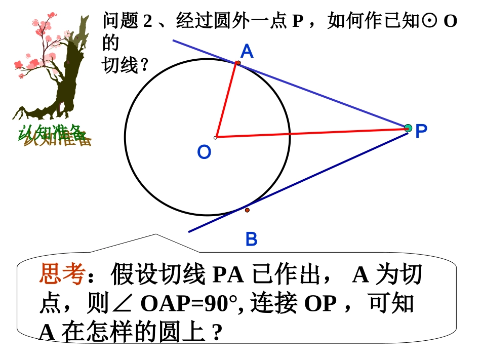 切线长定理课件_第3页