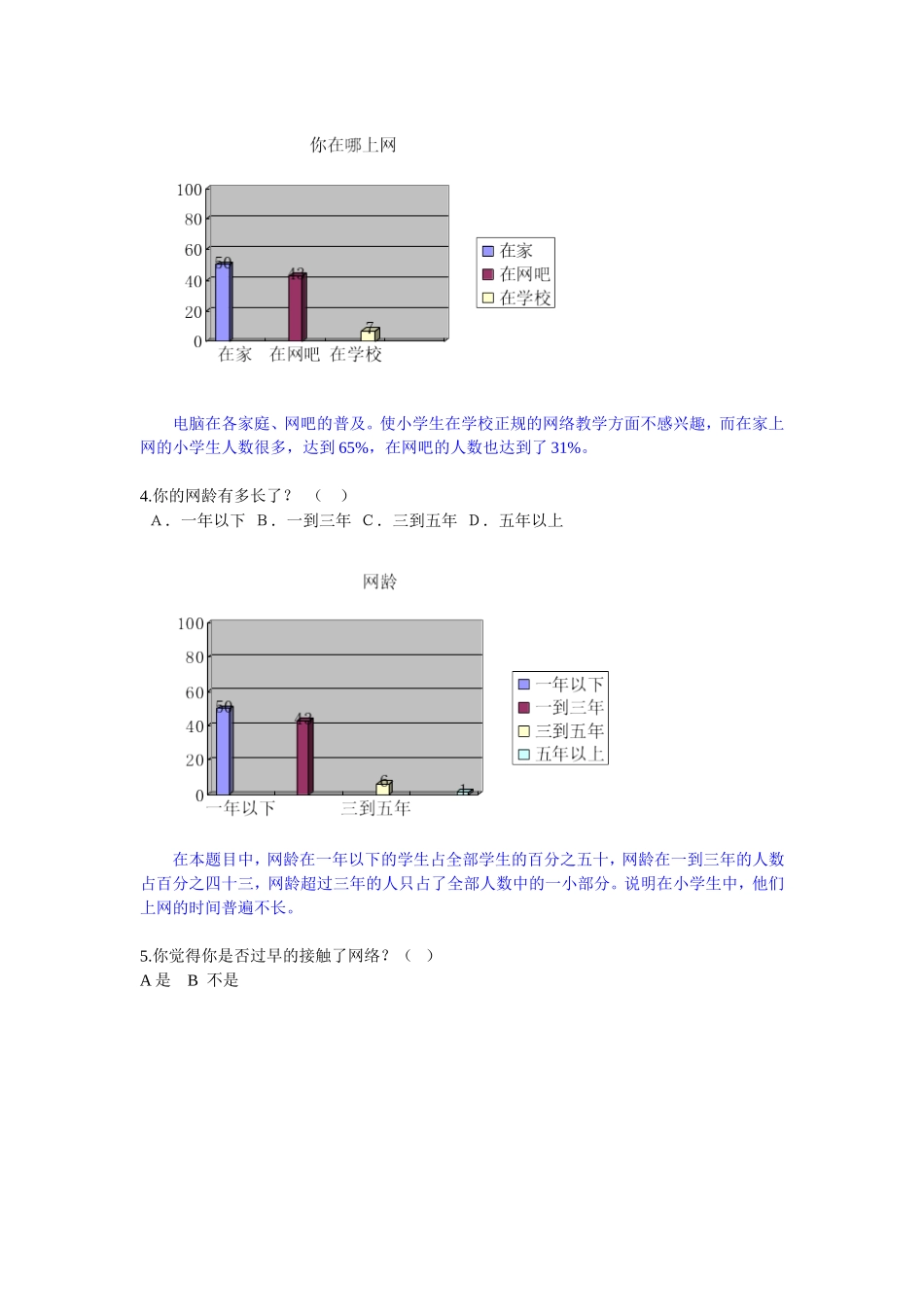 小学生上网调查问卷_第2页