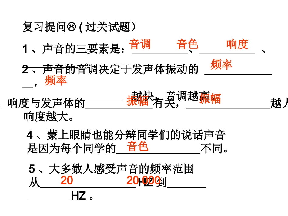 噪声的危害和控制_第2页