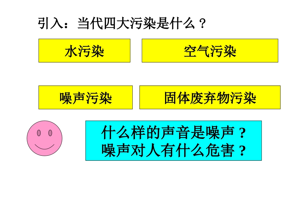 噪声的危害和控制_第3页
