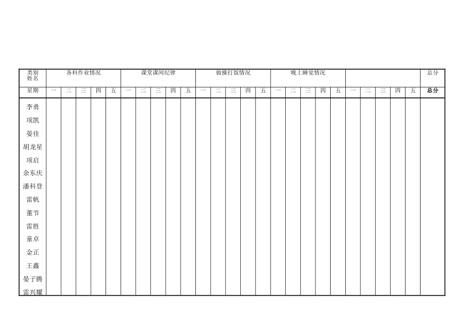 五年级学生综合评分表_第2页