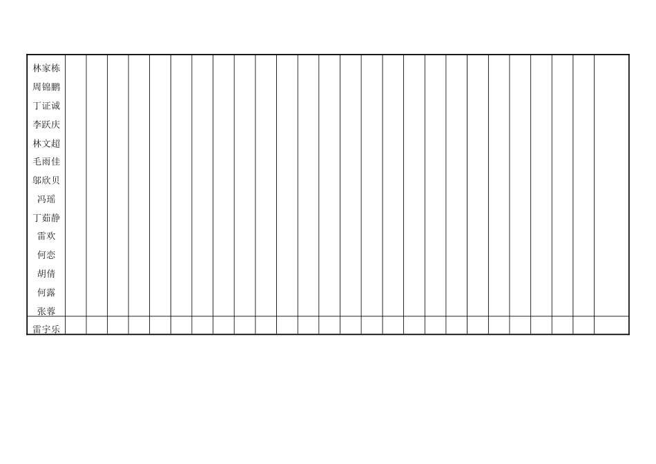 五年级学生综合评分表_第3页