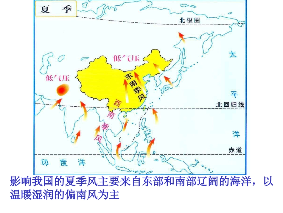 季风气候显著复杂多样_第3页