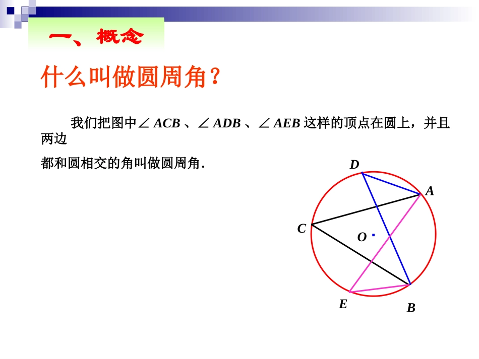数学：《2414圆周角》课件1（人教版九年级上）_第2页