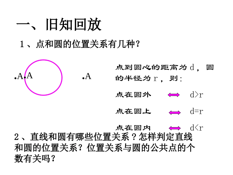 直线和圆的位置关系课件(1)_第2页