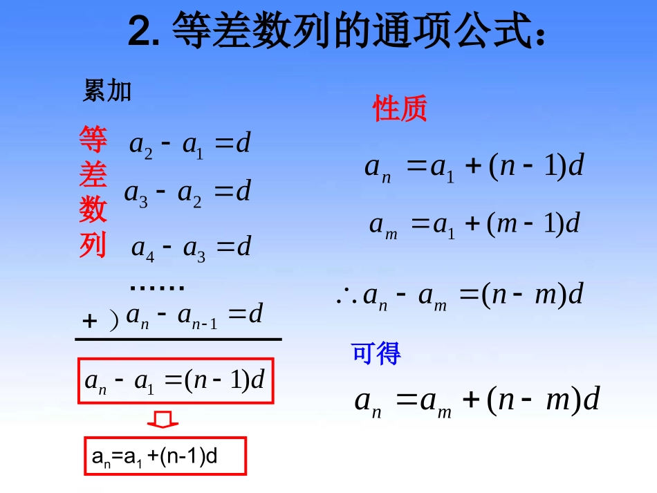 等比数列课件_第3页