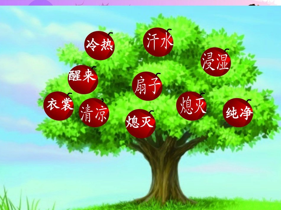 长春版二年级上册《童年的问号》PPT课件_第2页