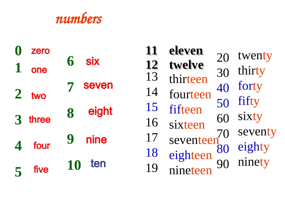 七年级英语上册Unit7Howmucharethesepants？Period5课件人教版_第2页