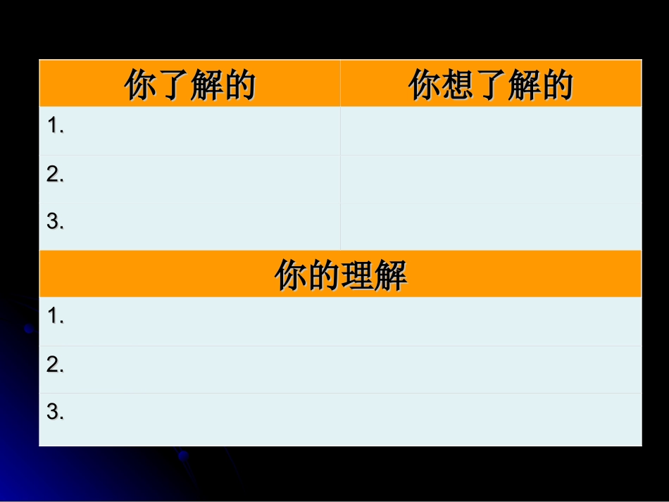 校本教研与教师专业发展王洁w_第2页