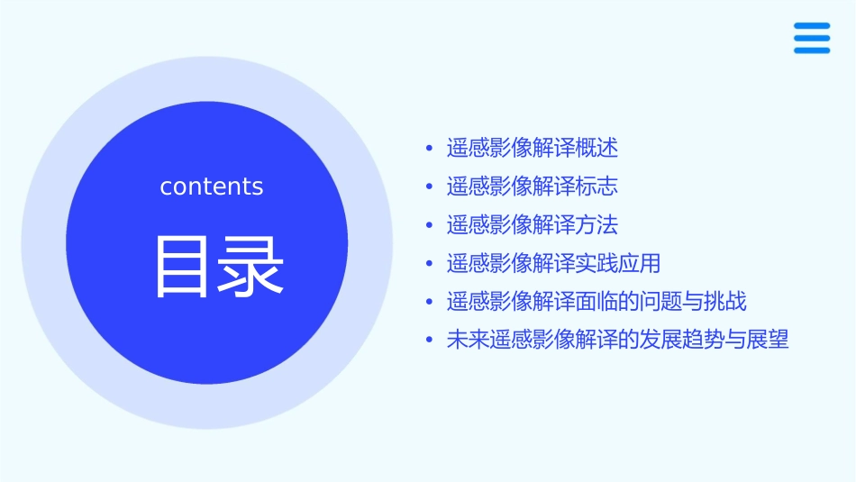 遥感影像解译标志概念课件_第2页