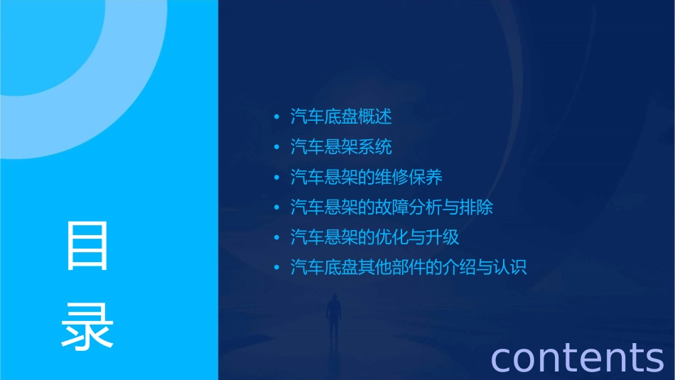 汽车底盘构造与修理悬架部分课件_第2页