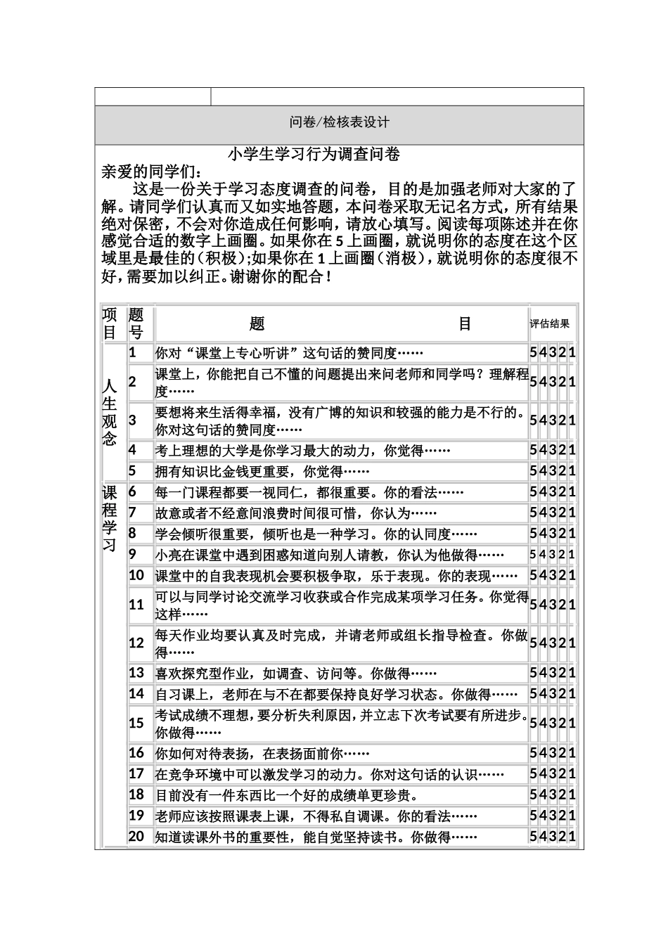 学习行为态度评价问卷参考模板（甘州郭）_第2页