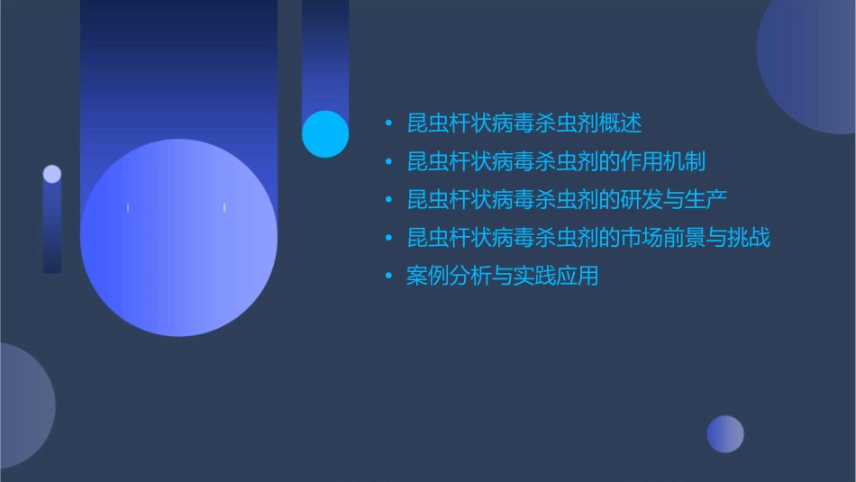 昆虫杆状病毒杀虫剂研究护理课件_第2页