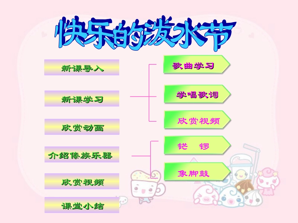 《快乐的泼水节》课件01_第2页