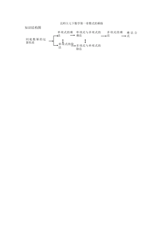 北师大七下数学第一章整式的乘除