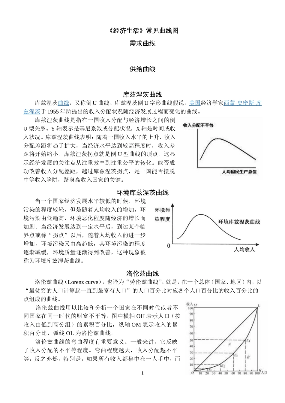 《经济生活》常见曲线图解_第1页