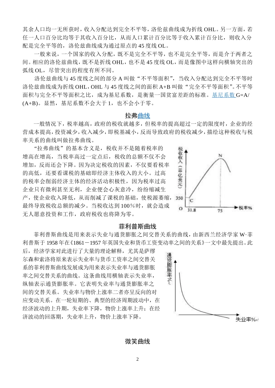 《经济生活》常见曲线图解_第2页