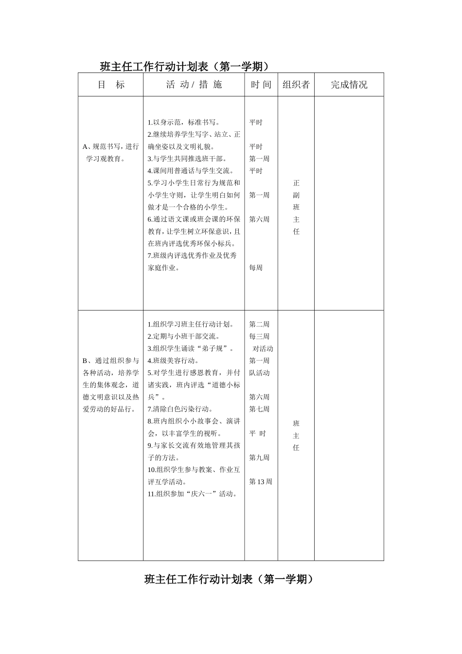 班主任工作行动计划表_第2页