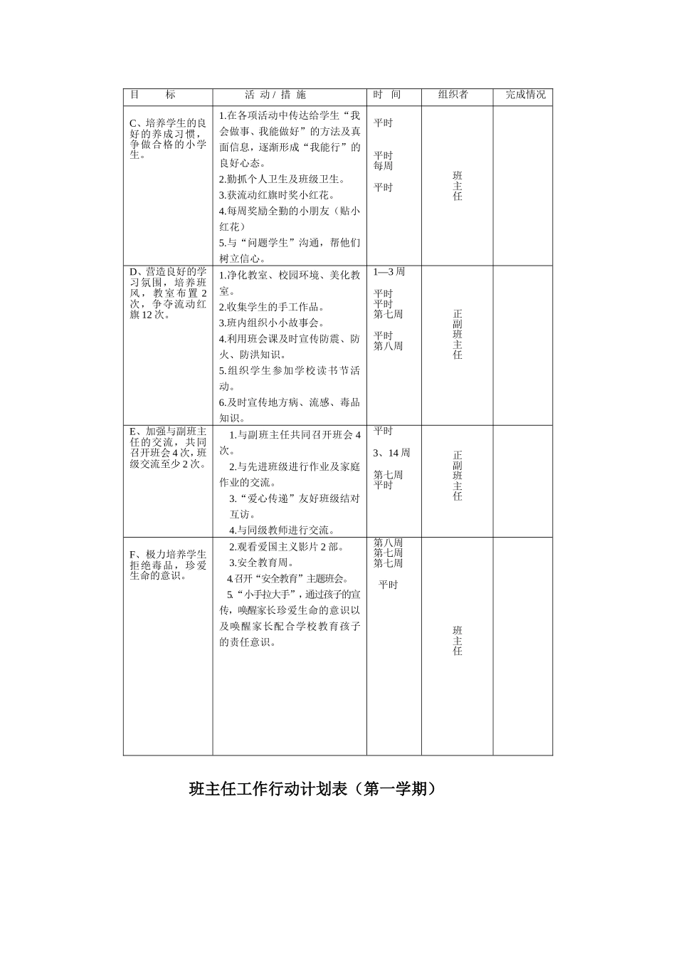 班主任工作行动计划表_第3页