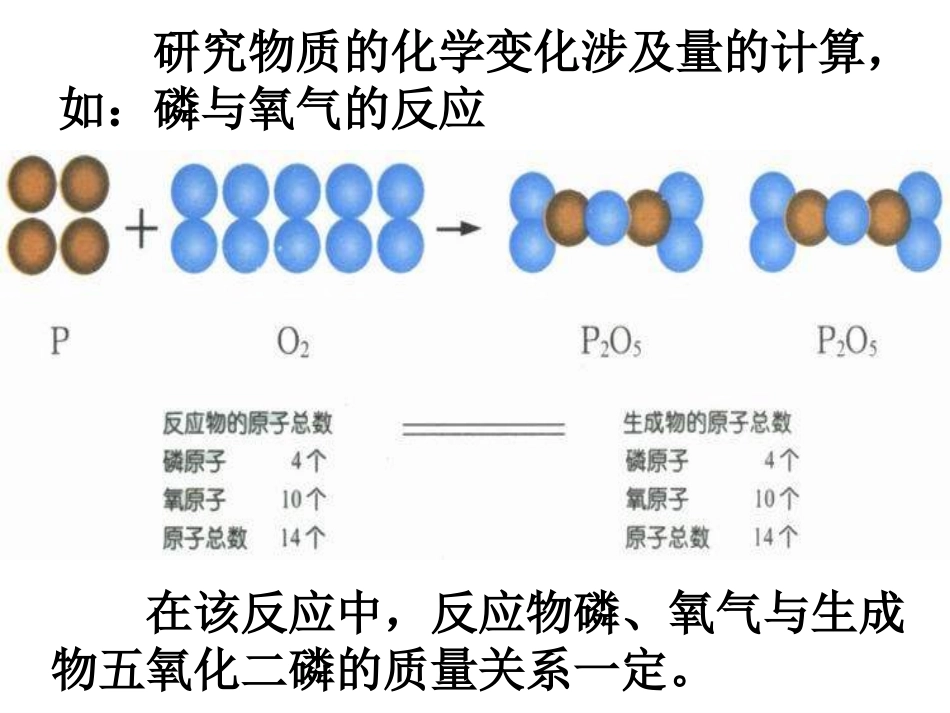 利用化学方程式的简单计算_第1页