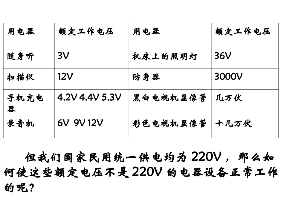 变压器和电能输送（阿泽版）_第2页