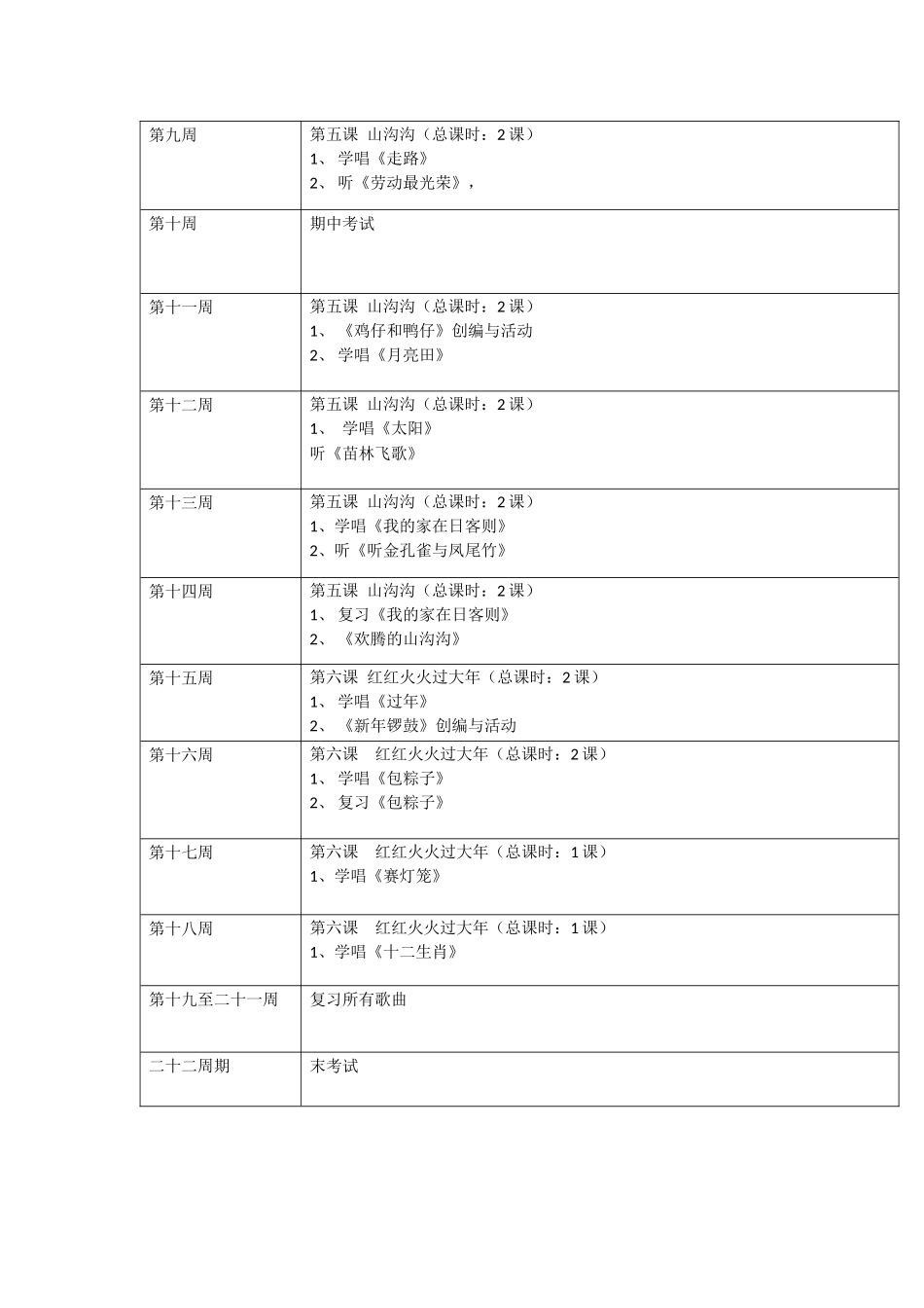 沈默一年级音乐教学计划 (2)_第3页
