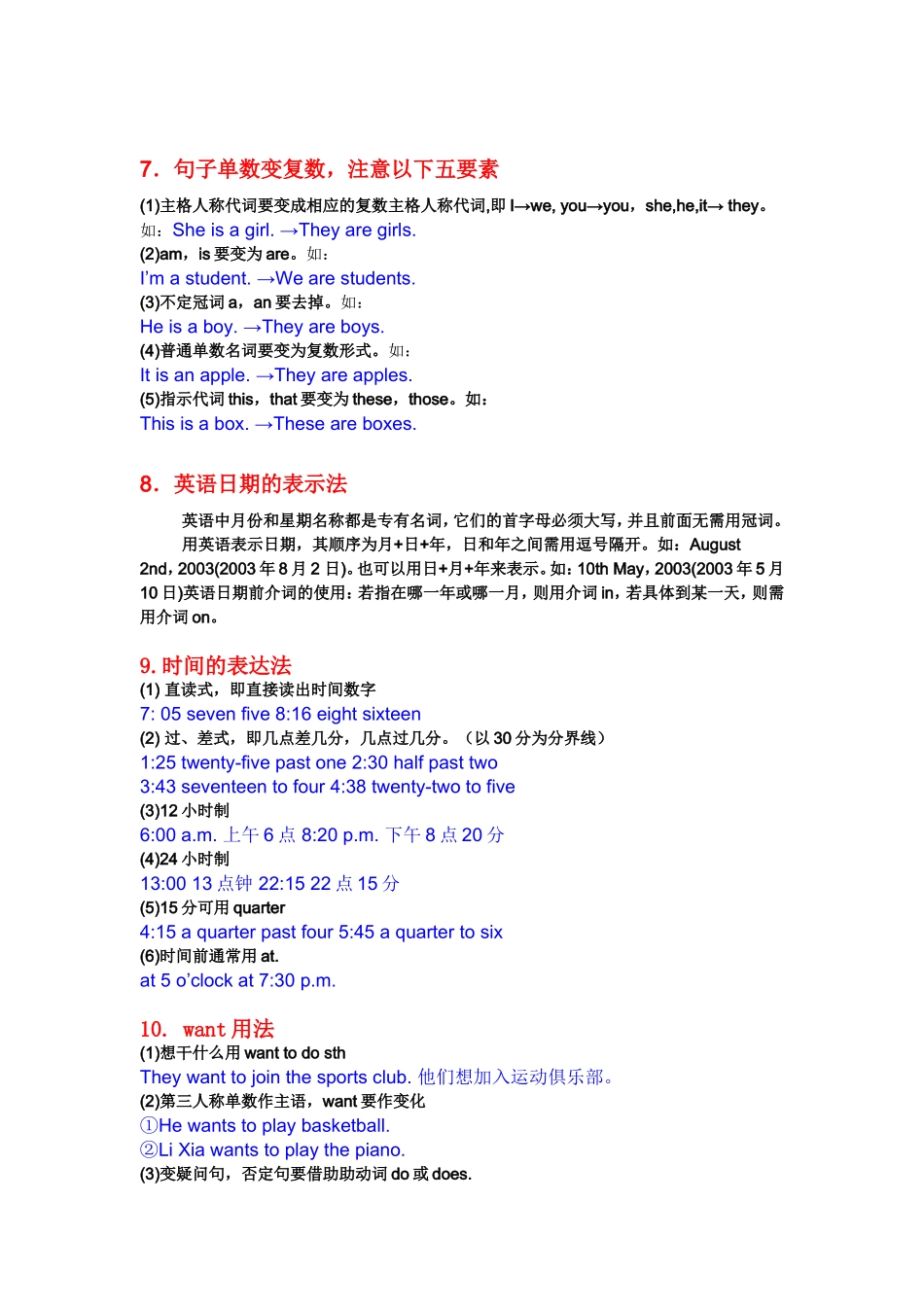 七年级上册英语语法_第3页