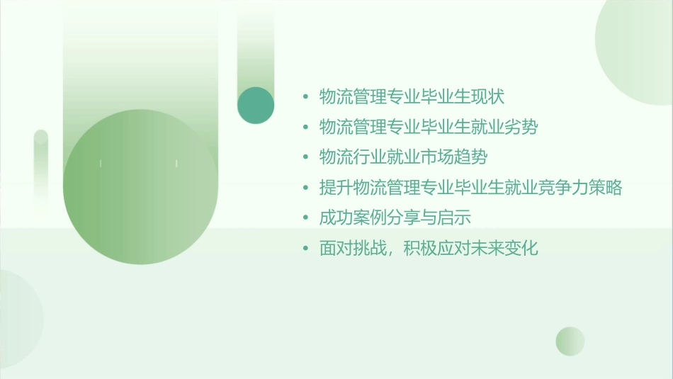 物流管理专业毕业生的就业劣势Weaknesses课件_第2页