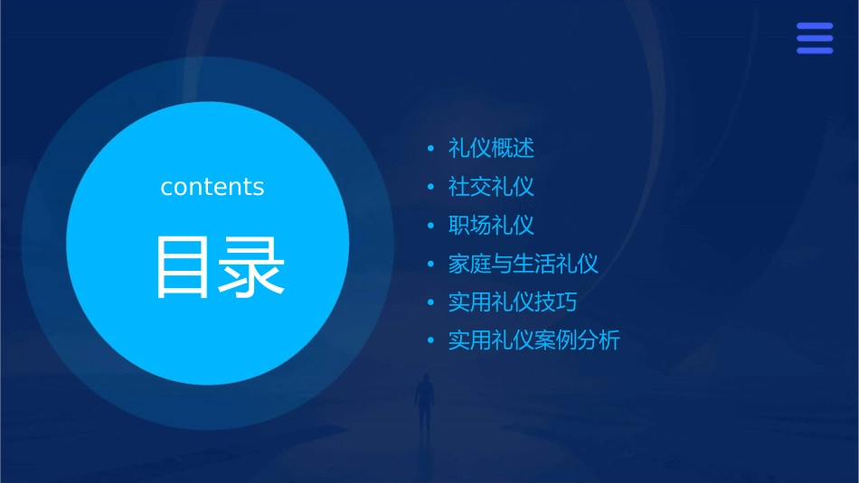 实用礼仪学综合内容课件_第2页