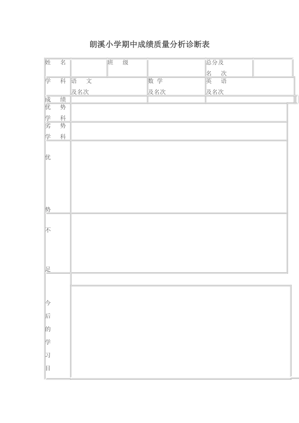朗溪小学期中成绩质量分析诊断表_第1页