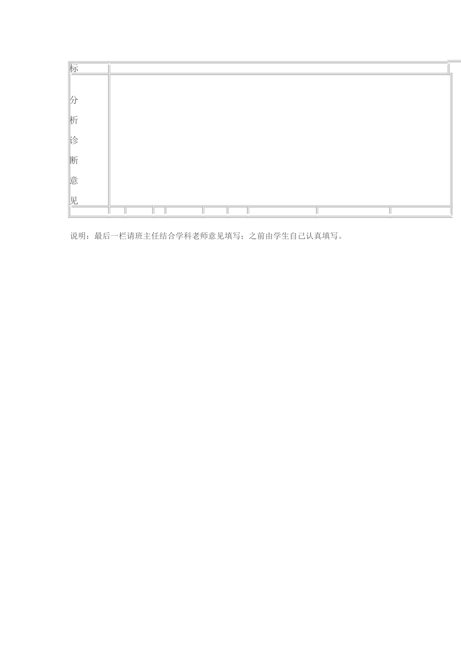 朗溪小学期中成绩质量分析诊断表_第2页