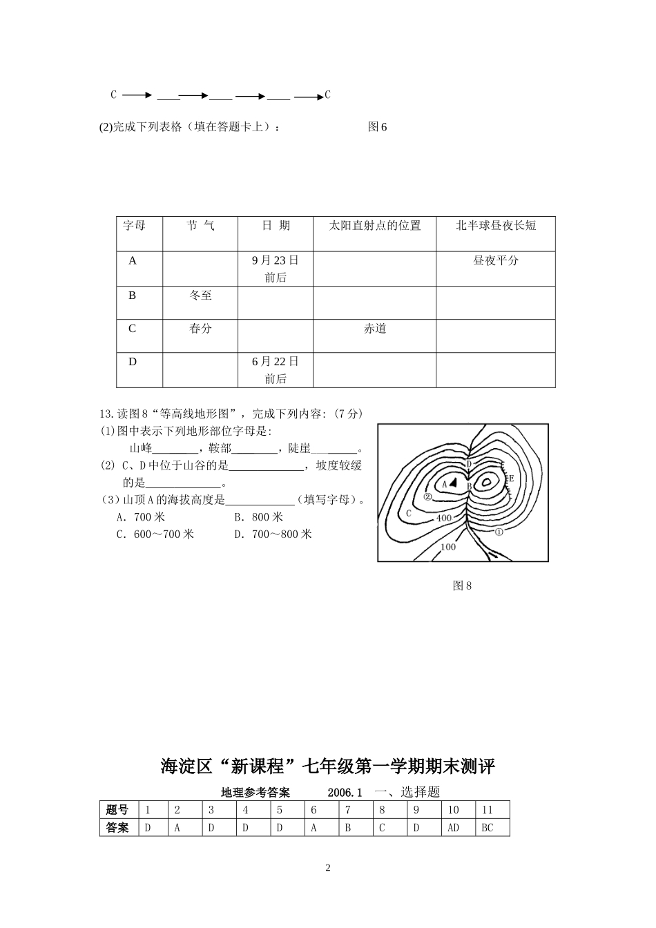 地球和地图练习题_第2页