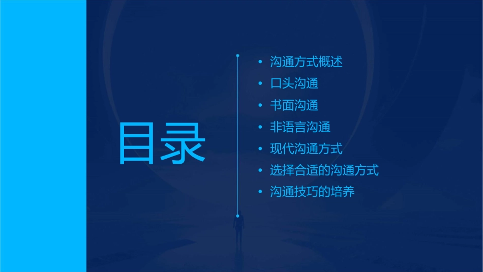 沟通方式的选择课件_第2页