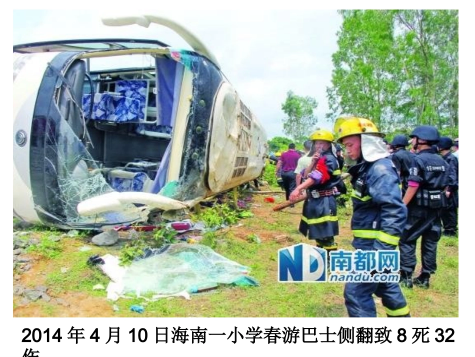 学会求救与自救_第3页