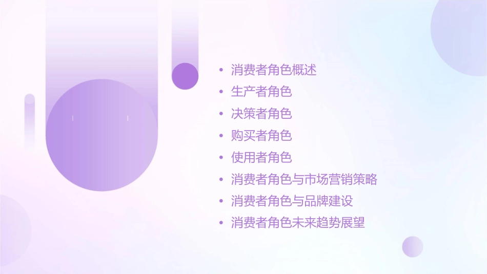 消费者的四个角色──华楠课件_第2页