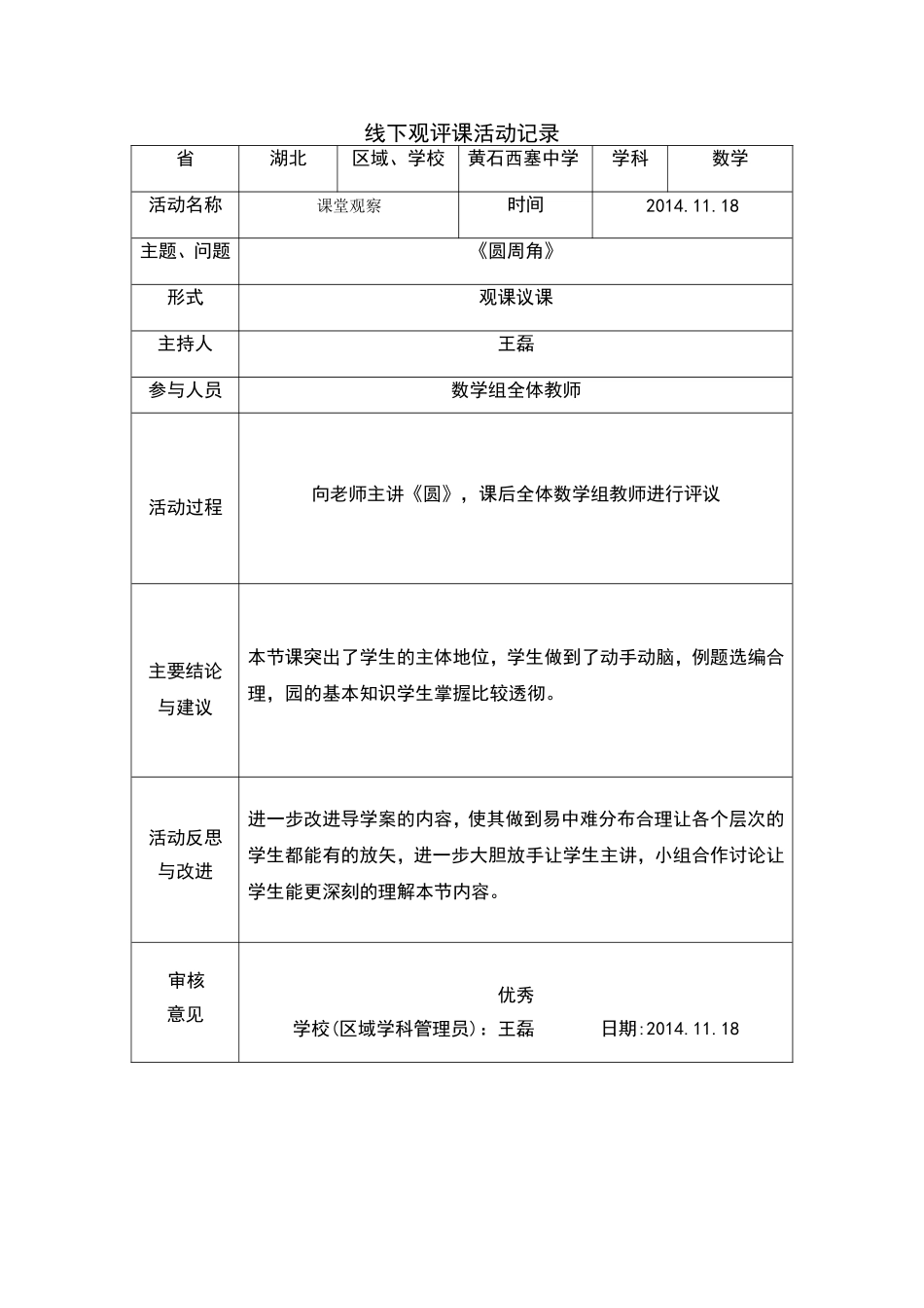 线下活动记录 (2)_第1页