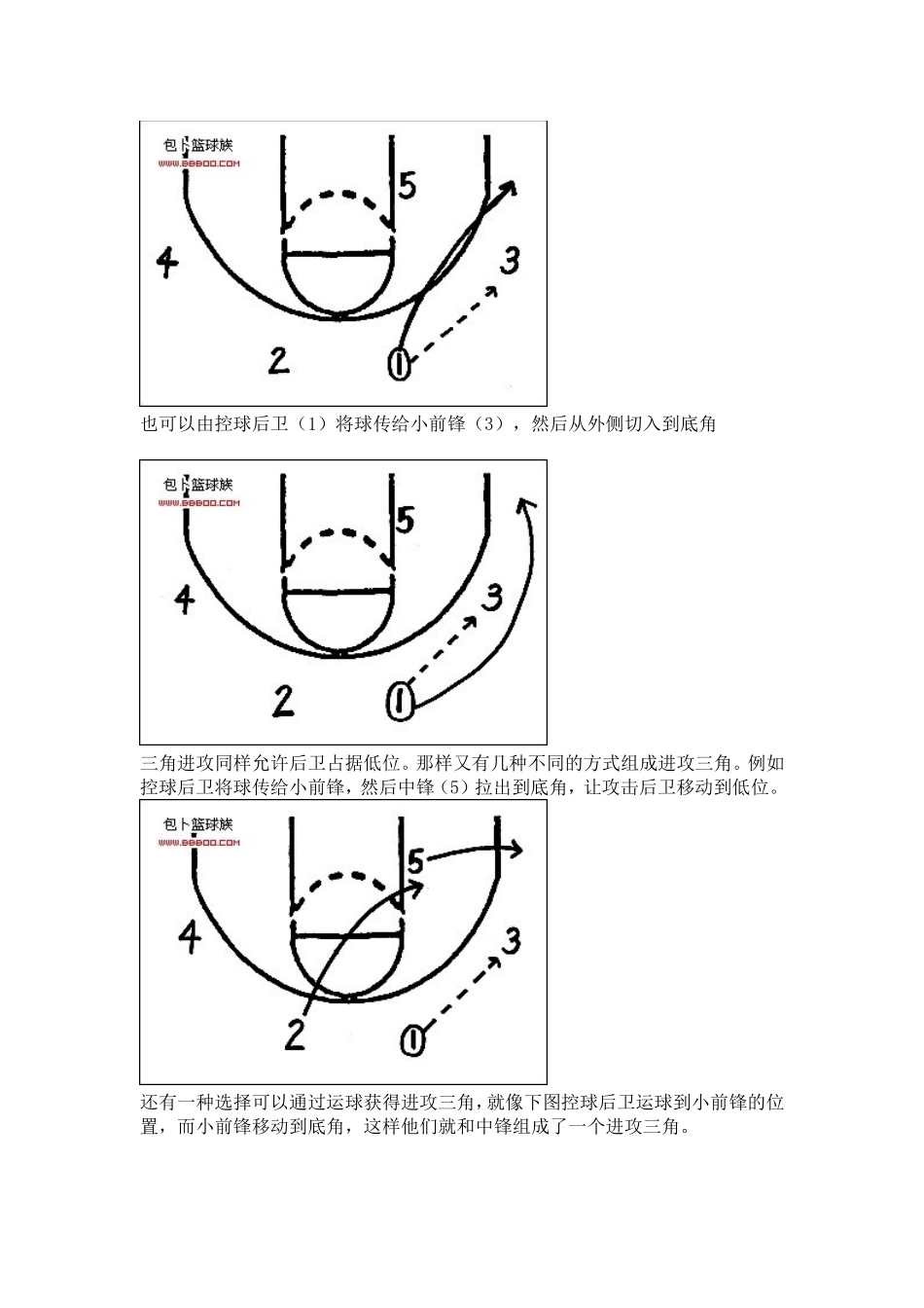篮球战术文章三角进攻_第2页