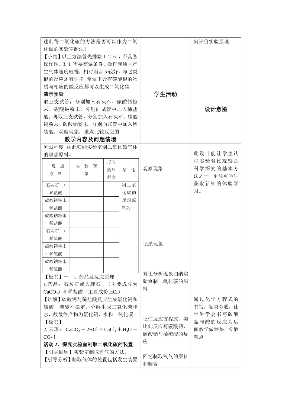 二氧化碳制取的研究_第2页