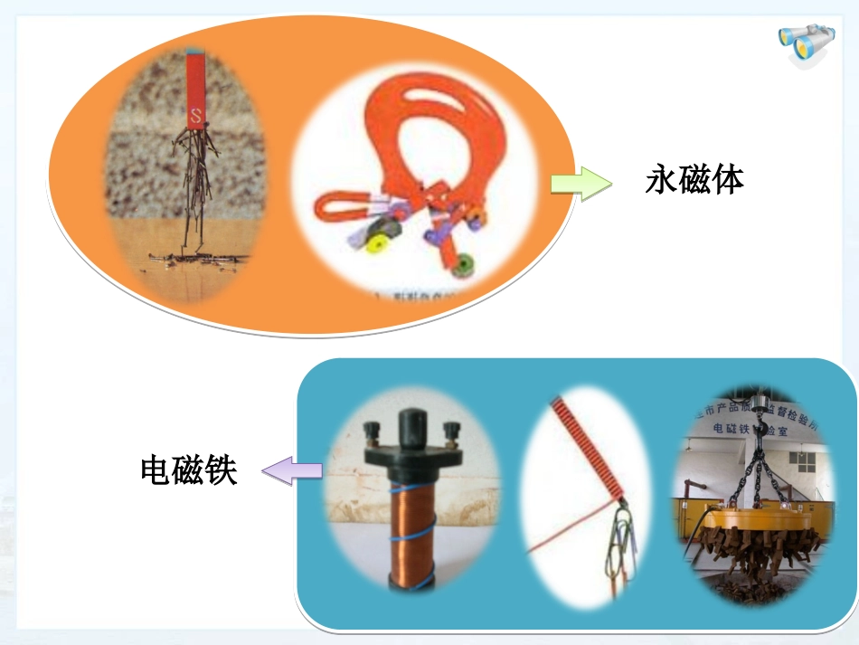 电磁铁电磁继电器 (2)_第2页
