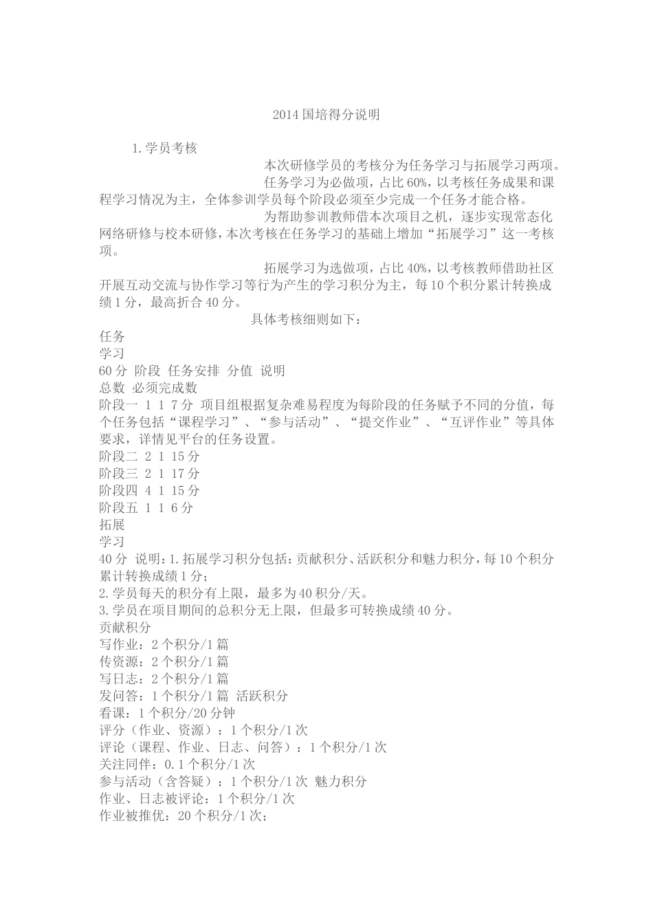 2014国培得分说明_第1页