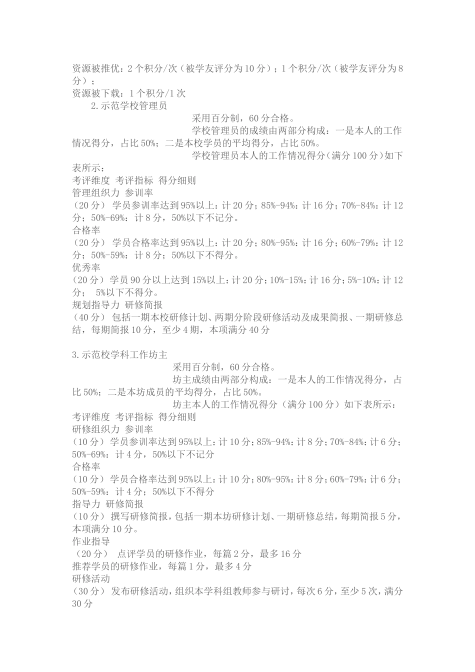 2014国培得分说明_第2页