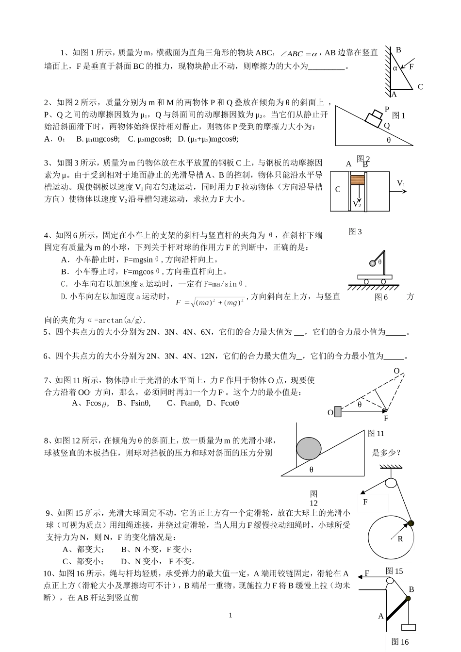 力与物体平衡考点vb_第1页