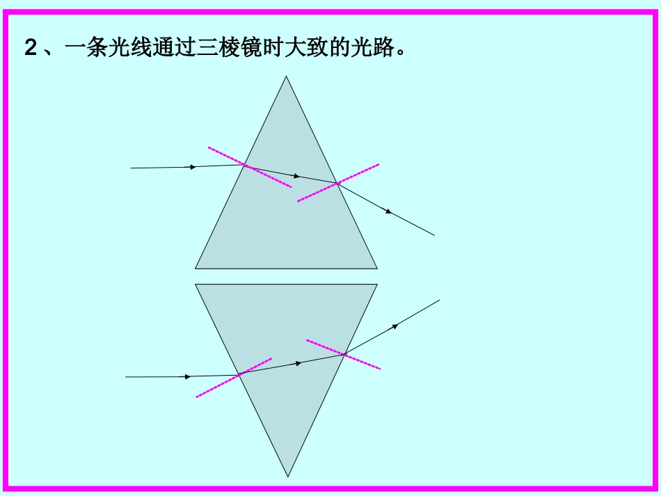 人教版八年级上册物理透镜课件_第3页