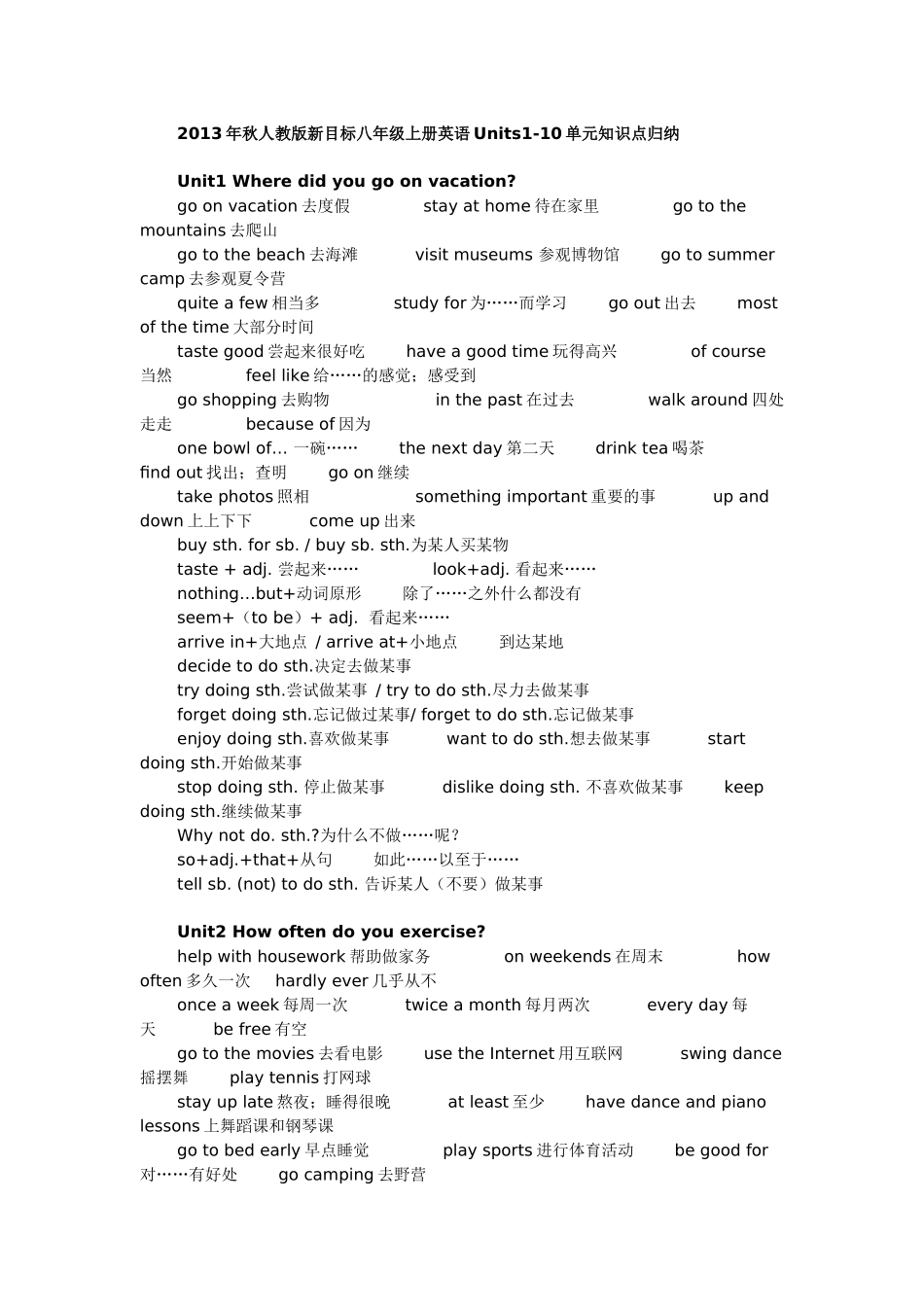 新人教版八年级上册英语Units1-10单元知识点归纳_第1页