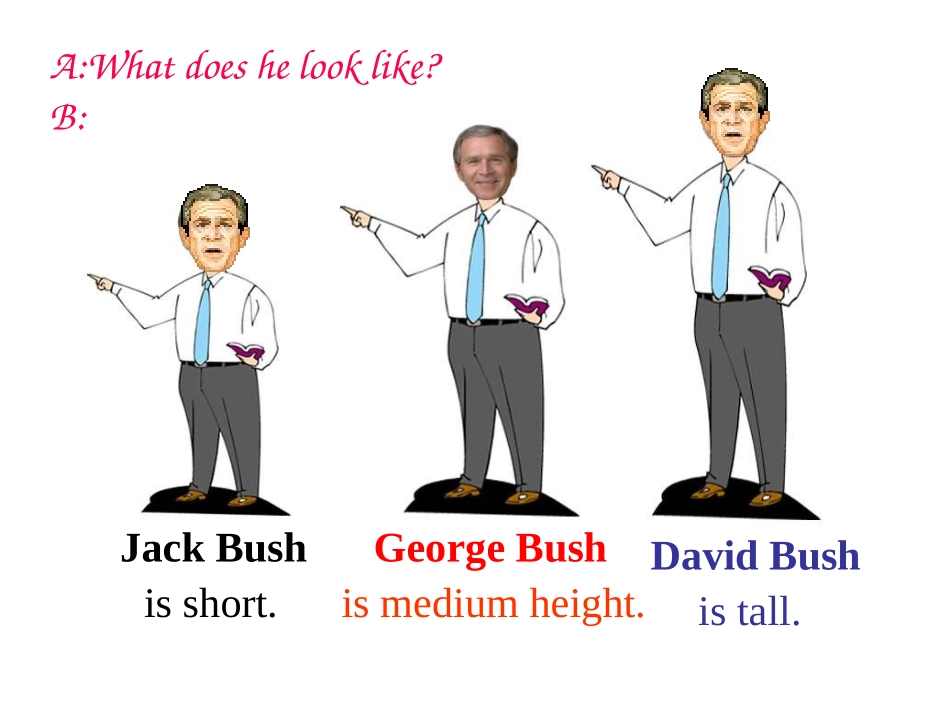 初中七下Unit7课件A_第2页