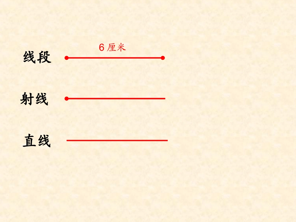 射线_直线_角的认识（规）_第2页